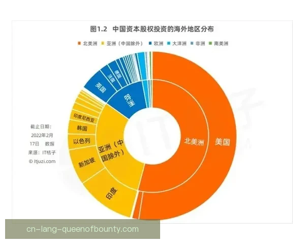 欧洲中下游球队逐渐沦为顶级豪门卫星俱乐部的现象与背后资本版图解析