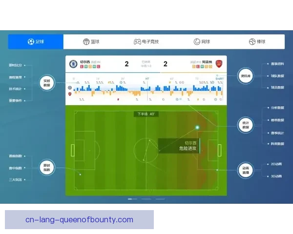2026世界杯全新官方实时比赛数据分析模型深度解读 2026世界杯全新官方实时比赛数据分析模型深度解读